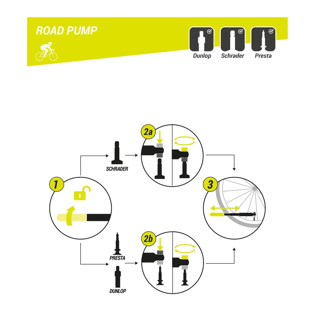 Compact Road Hand Pump